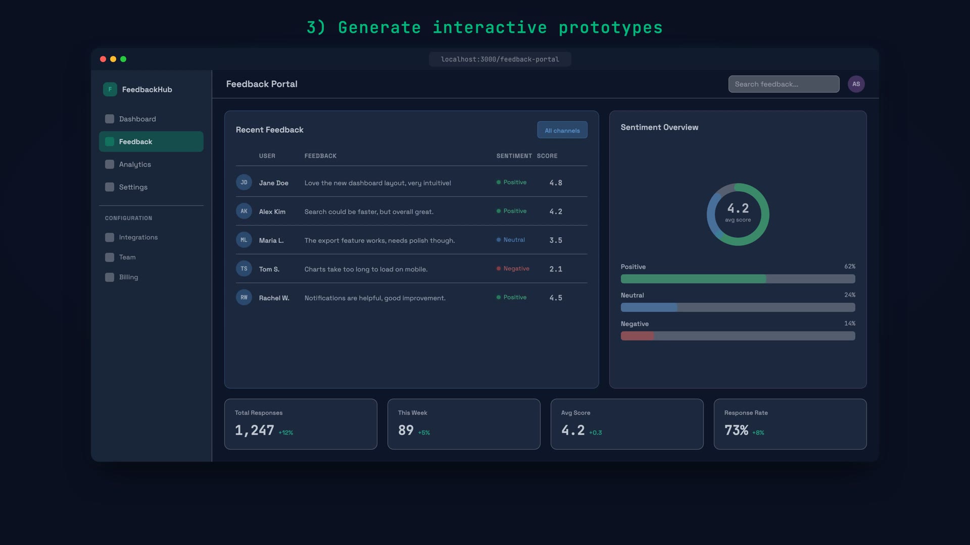 Top AI Prototyping Tools in 2026 cover
